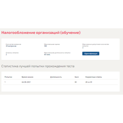 Налогообложение организаций.Тест Синергия 2021 93 балла