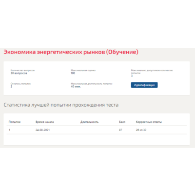 Экономика энергетических рынков.Тест Синергия 2021г