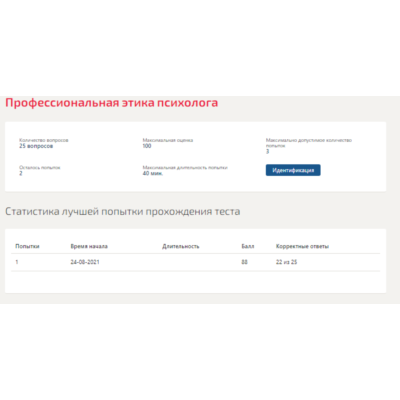 Профессиональная этика.Тест Синергия 2021г