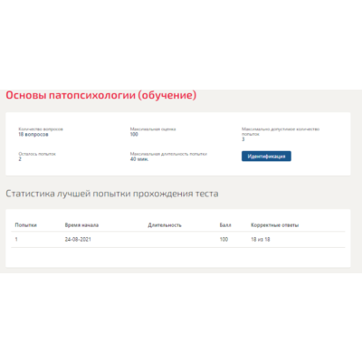 Основы патопсихологии.Тест Синергия 2021г (100 баллов)