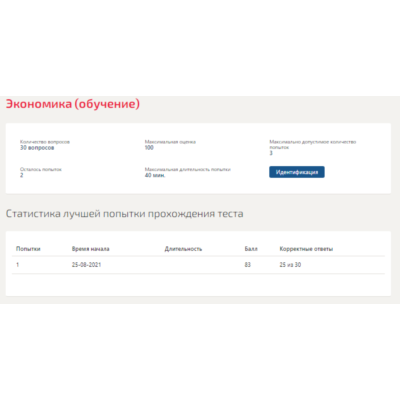 Экономика.Тест Синергия 2021г