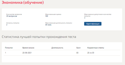 Экономика.Тест Синергия 2021г