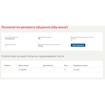 Психология делового общения​.Тест Синергия 2021г