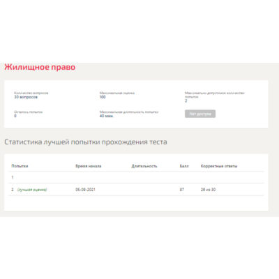 Жилищное право.Тест Синергия 2021г