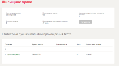 Жилищное право.Тест Синергия 2021г