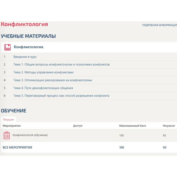 Конфликтология (тест с ответами Синергия МФПУ 2024)