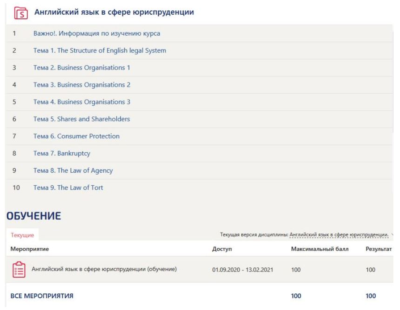 Все ответы Иностранный язык в юриспруденции Синергия