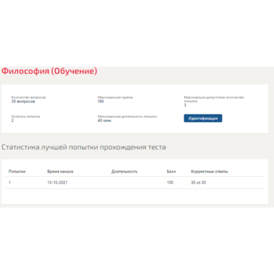 Философия.Тест Синергия 2021г на 100баллов