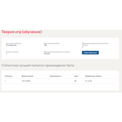 Теория игр.Тест Синергия 2021г