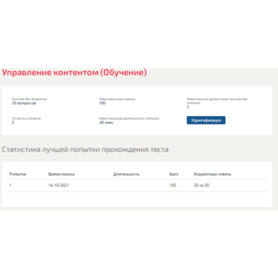 Управление контентом.Тест Синергия 2021г (100 баллов)