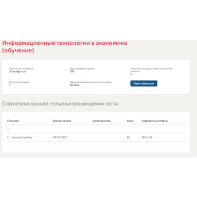 Информационные технологии в экономике.Тест Синергия