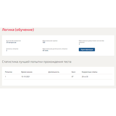 Логика.Тест Синергия 2021г (Сборник 74 вопроса)