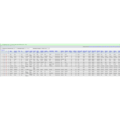 MySQL база данных знаков зодиака со склонениями (Дамп)