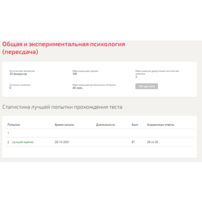 Общая и экспериментальная психология.Тест Синергия 2021