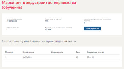 Маркетинг в индустрии гостеприимства.Тест Синергия 2021