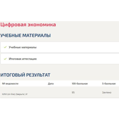 Цифровая экономика ответы Синергия (Итоговый тест)