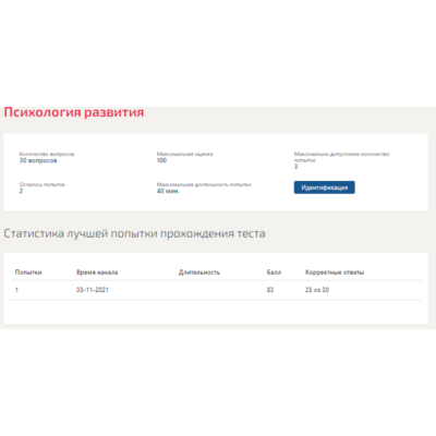 Психология развития.Тест Синергия 2021г