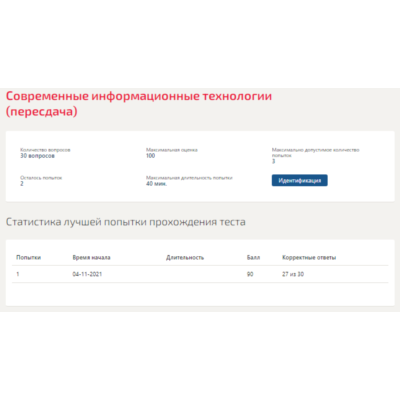 Современные информационные технологии.Тест Синергия