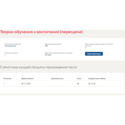 Теории обучения и воспитания.Тест Синергия 2021