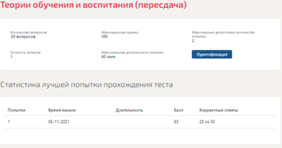 Теории обучения и воспитания.Тест Синергия 2021
