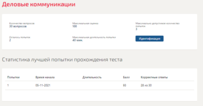 Деловые коммуникации.Тест Синергия 2021 Сборник тестов