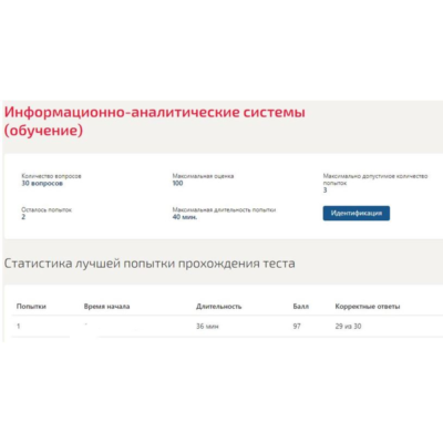 Информационно-аналитические системы Синергия ответы