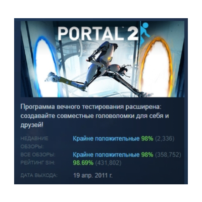 Portal 2 АВТОДОСТАВКА STEAM GLOBAL МГНОВЕННО ЛИЦЕНЗИЯ