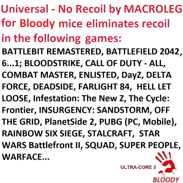 No recoil для шутеров. Макросы mgn — программа Bloody 7