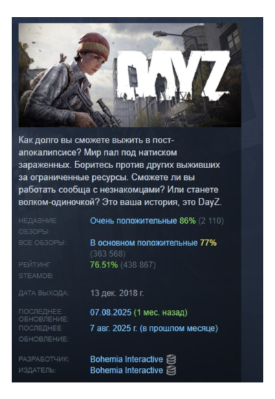 DayZ АВТОДОСТАВКА STEAM GLOBAL МГНОВЕННО ЛИЦЕНЗИЯ