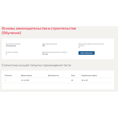Основы законодательства в строительстве.Тест Синергия
