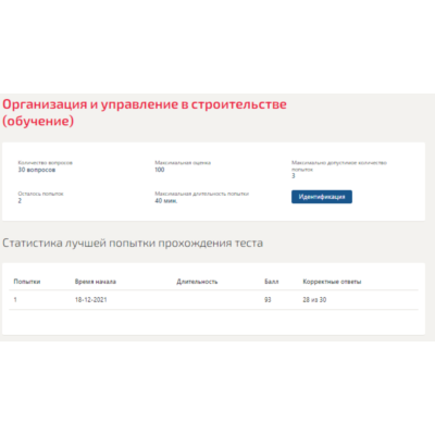 Организация и управление в строительстве.Тест Синергия