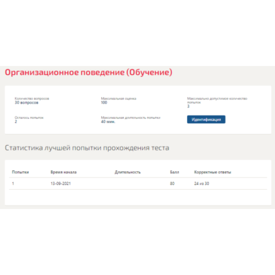 Организационное поведение.Тест Синергия 2021г