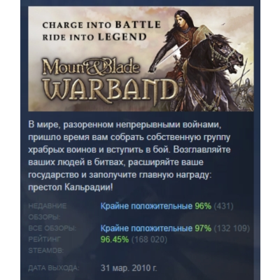 Mount and Blade: Warband АВТОДОСТАВКА STEAM GLOBAL МГНОВЕННО ЛИЦЕНЗИЯ