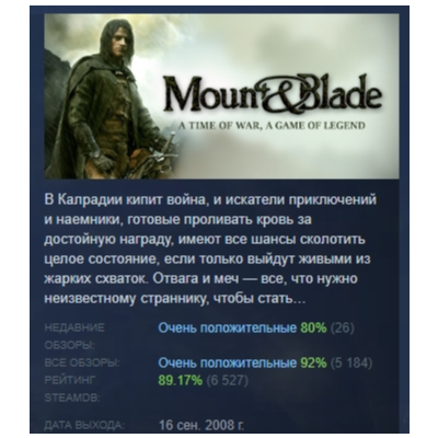 Mount and Blade АВТОДОСТАВКА STEAM GLOBAL МГНОВЕННО ЛИЦЕНЗИЯ