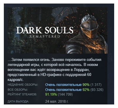 DARK SOULS: REMASTERED АВТОДОСТАВКА STEAM GLOBAL МГНОВЕННО ЛИЦЕНЗИЯ