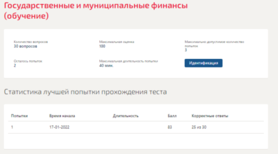 Государственные и муниципальные финансы.Тест Синергия