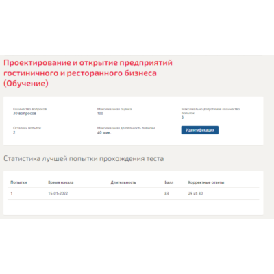 Проектирование и открытие предприятий.Тест Синергия