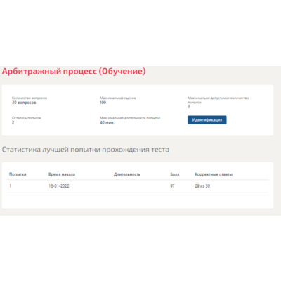 Арбитражный процесс.Тест Синергия 2022г