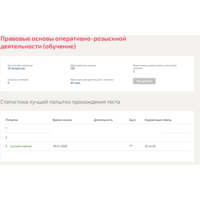 Правовые основы ОРД.Тест Синергия 2022г