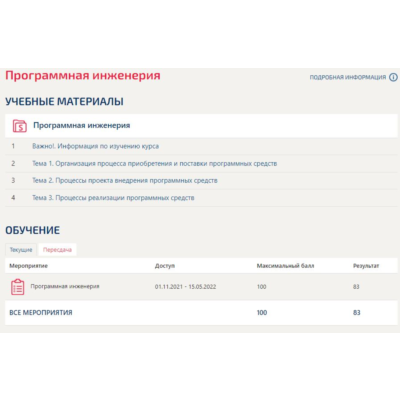 Программная инженерия тесты Синергия ответы МОИ 50 воп.