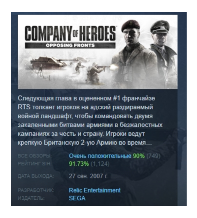 Company of Heroes: Opposing Fronts АВТОДОСТАВКА STEAM GLOBAL МГНОВЕННО ЛИЦЕНЗИЯ