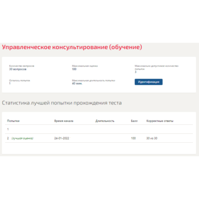 Управленческое консультирование.Тест Синергия 2022г