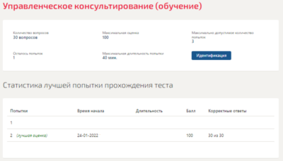 Управленческое консультирование.Тест Синергия 2022г