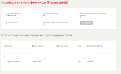 Корпоративные финансы.Тест Синергия 2022г (100 баллов)