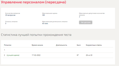 Управление персоналом.Тест Синергия 2022г (97 баллов)