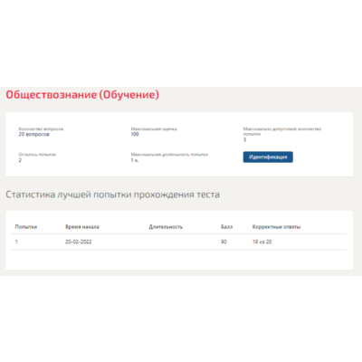 Обществознание.Тест Синергия 2022г (90 баллов)