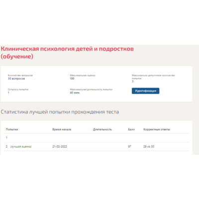 Клиническая психология детей и подростков.Тест Синергия