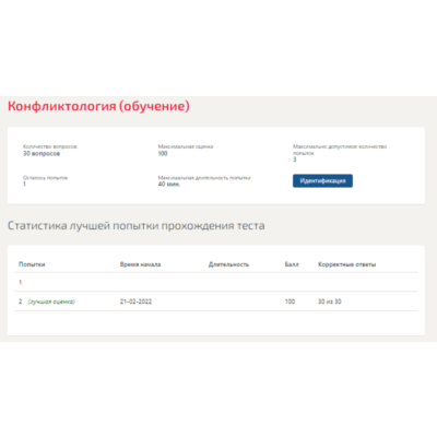 Конфликтология.Тест Синергия 2022г (100 баллов)