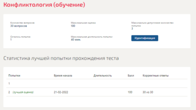 Конфликтология.Тест Синергия 2022г (100 баллов)