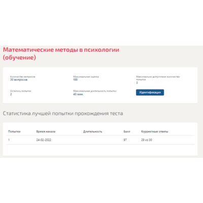 Математические методы в психологии.Тест Синергия 2022г